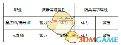 为什么以前观众看竞技游戏比赛都在喊「牛」，而近几年却满屏都在抓「战犯」？