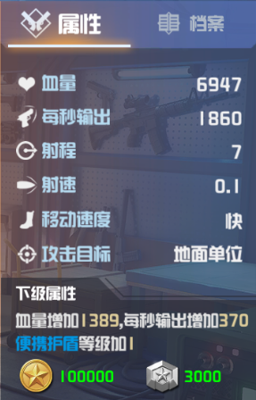 AI 领域的「蒸馏」是什么意思？