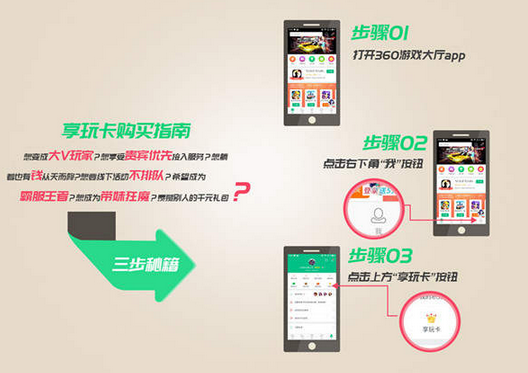 PCS（Pcs.是什么意思）