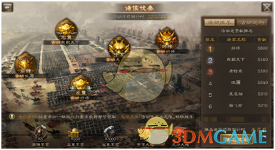 比房价撑不住更吓人的是，租金竟也陆续迎来了第一轮暴击！